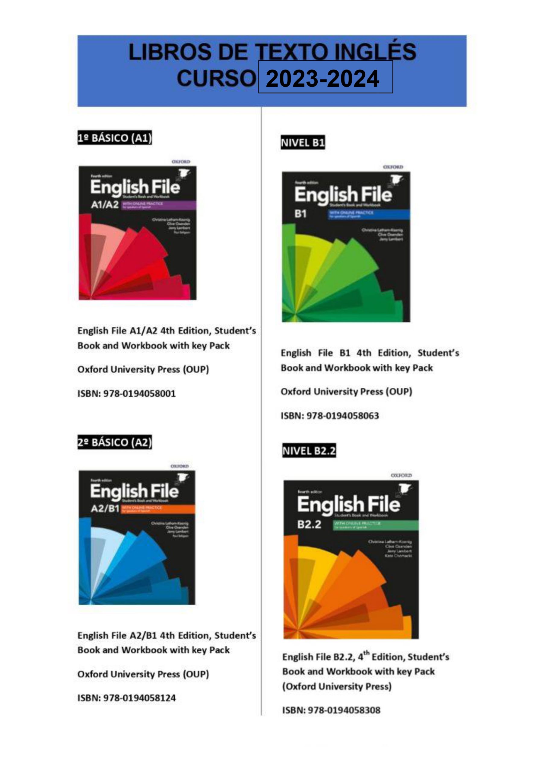  Libros B1 Ingles